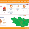 20 аймгийн 33 суманд аюулт үзэгдэл, ослын 85 удаагийн дуудлага бүртгэгджээ